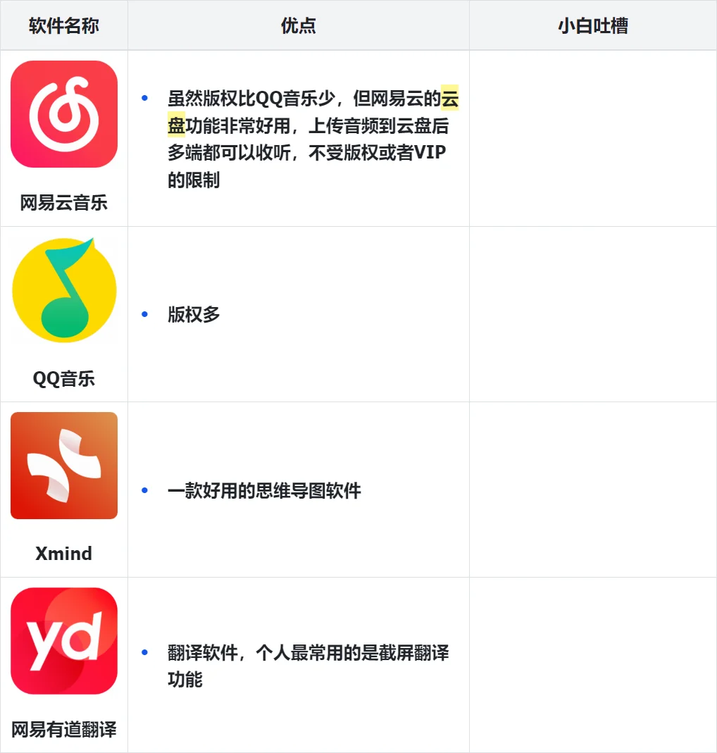 一、电脑软件整理，个人使用感受(通用类)