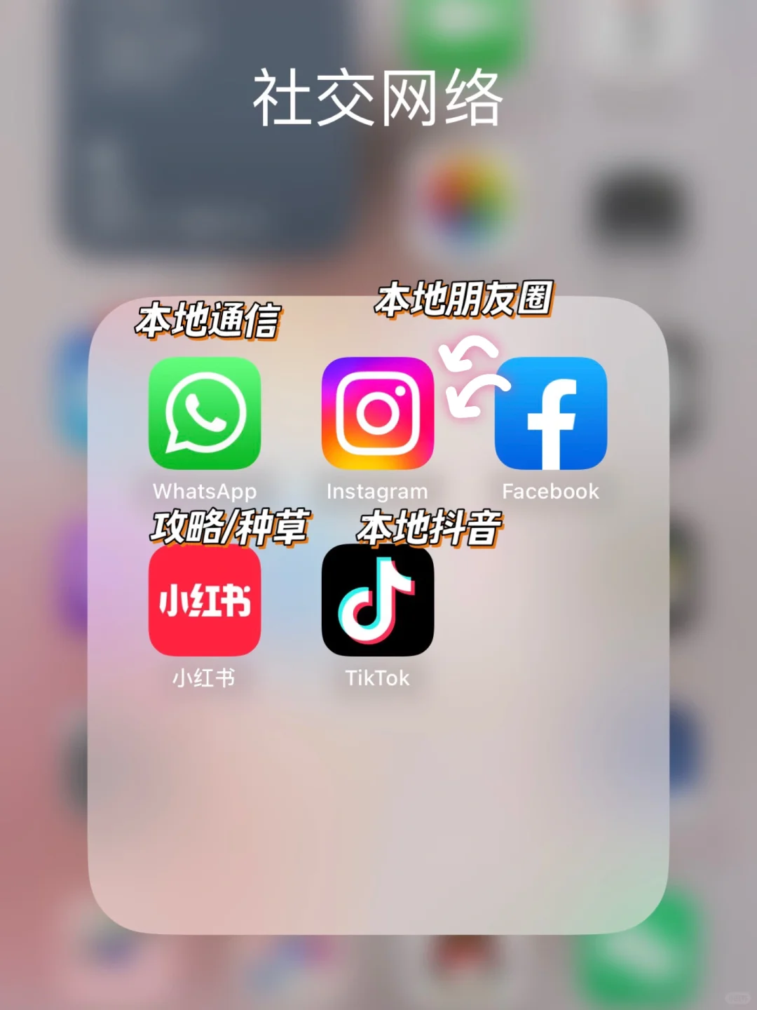 🇸🇬新加坡生活37个实用App | 📱走心分享❗️