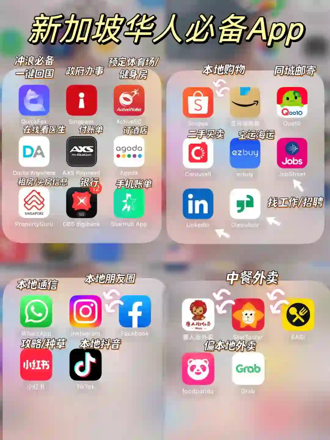 🇸🇬新加坡生活37个实用App | 📱走心分享❗️