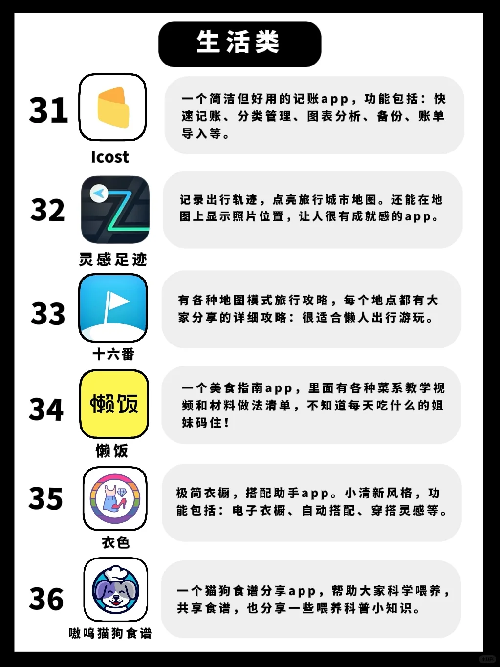 好用到爆💥48个免费极简APP | 简单实用