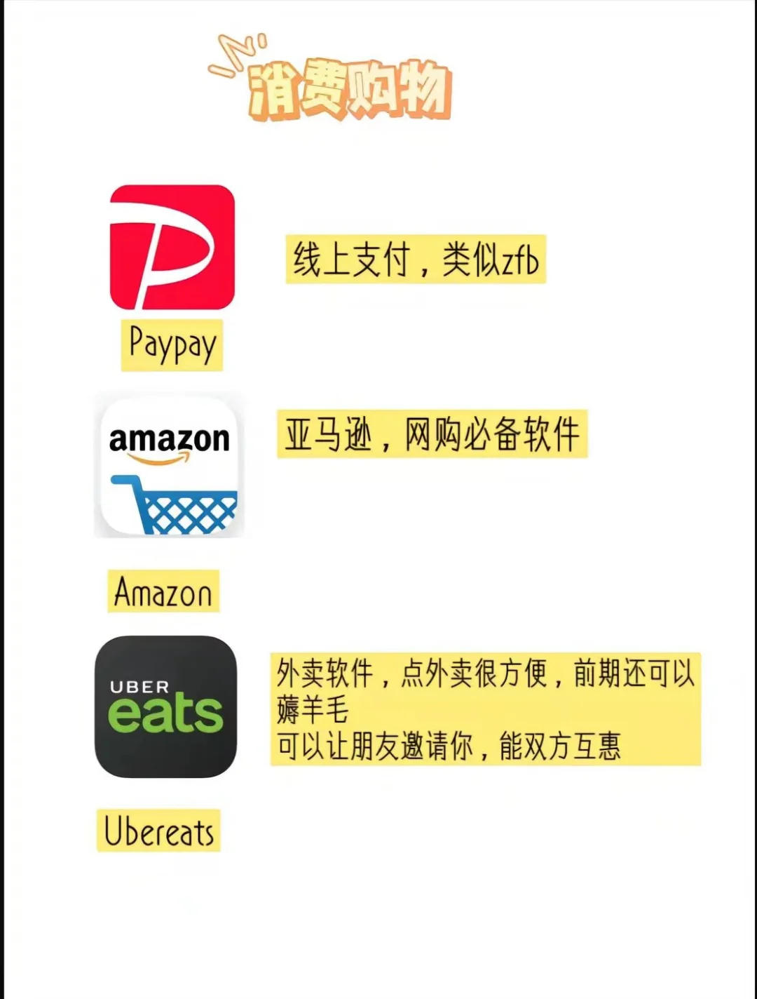 超实用🔥日本留学生活必备APP分享！