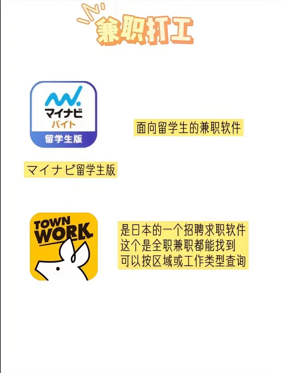 超实用🔥日本留学生活必备APP分享！