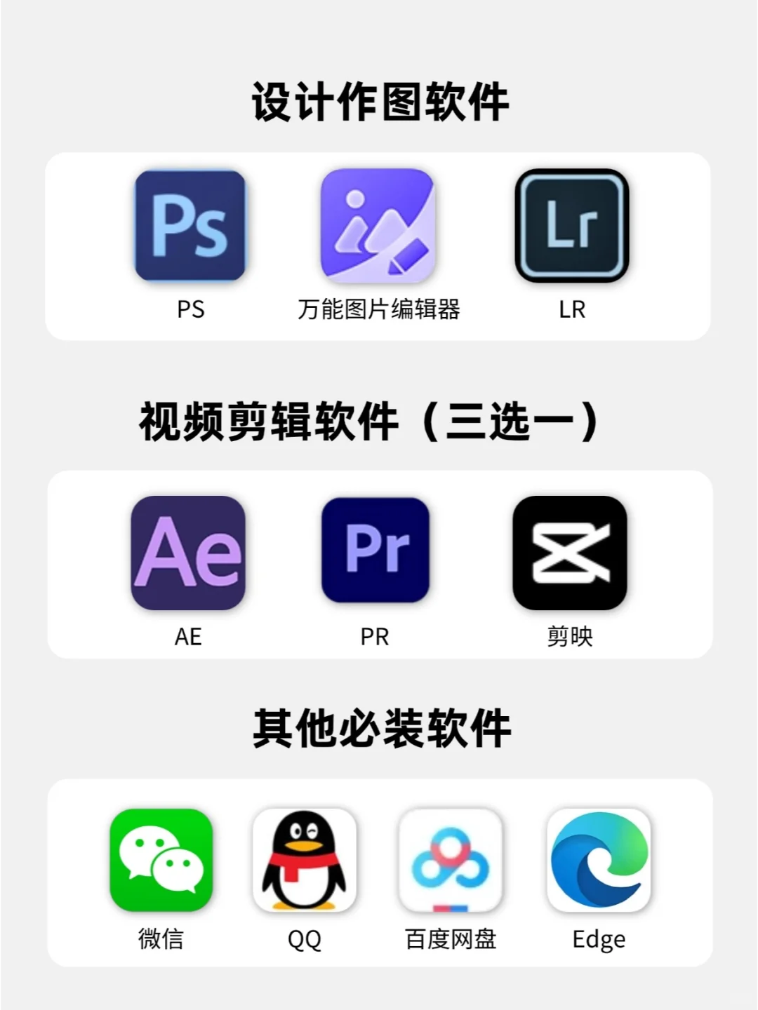 拒绝电脑垃圾❗大学生电脑必装软件合集!