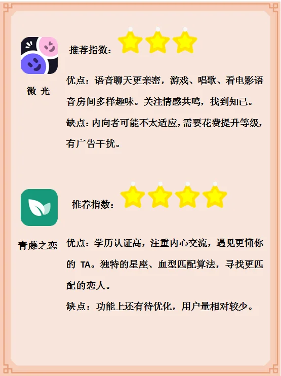 竟然还有人不知道这四款小众社交软件？？