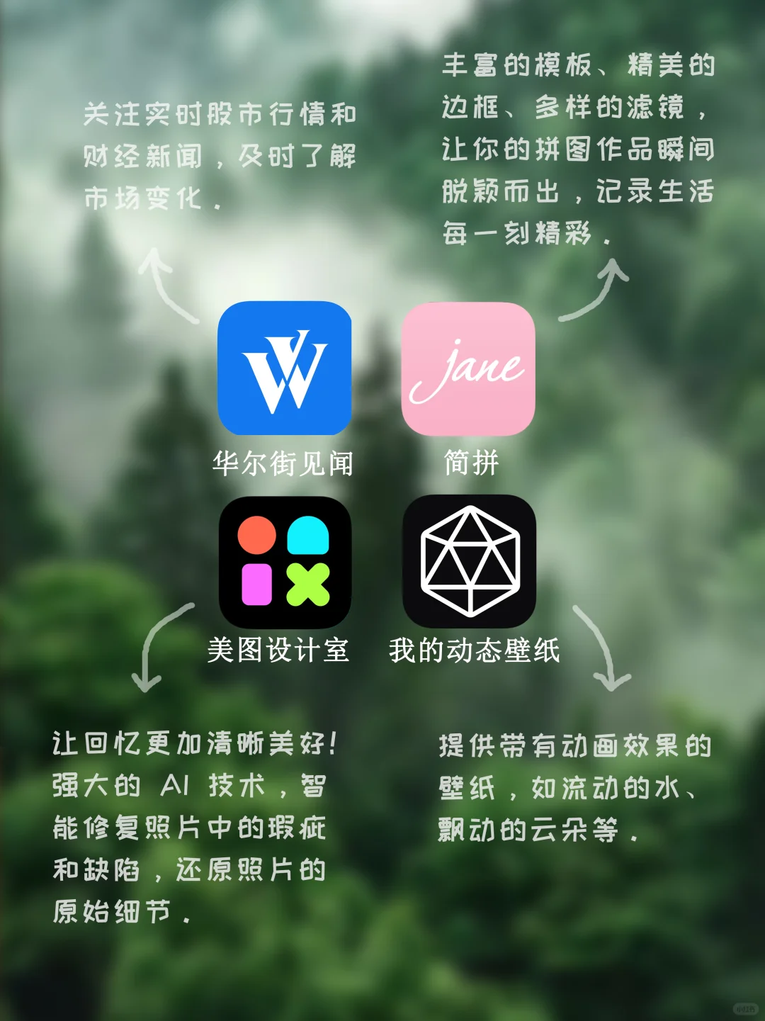 纯靠口碑的软件