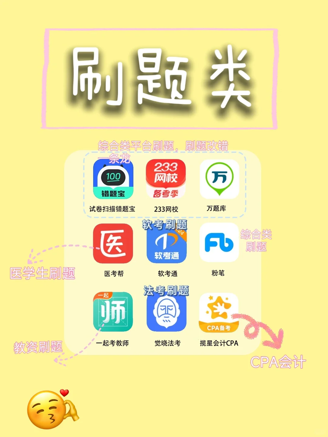 ☄️54款自学类app🔥帮你拉开与同龄人的