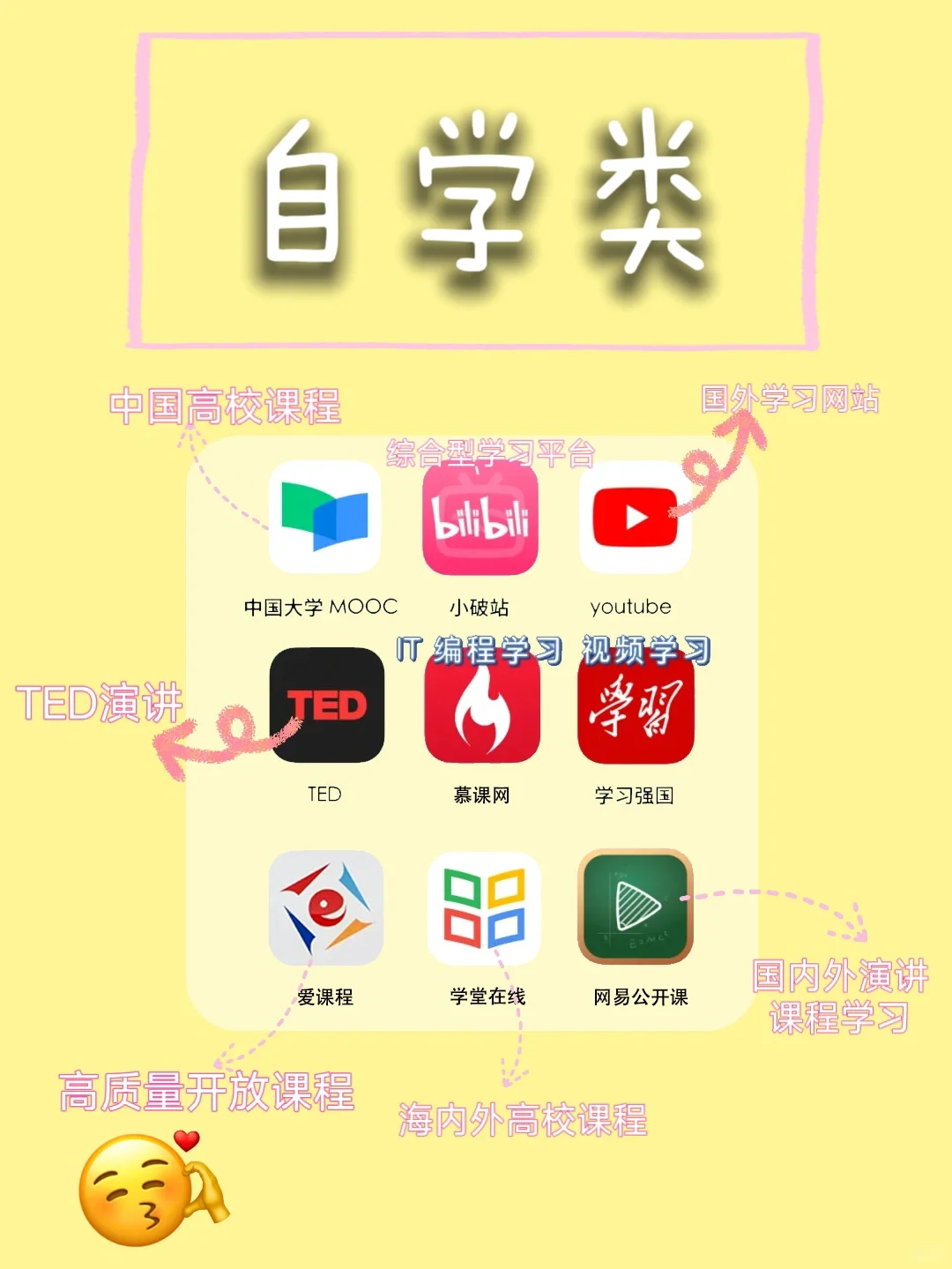 ☄️54款自学类app🔥帮你拉开与同龄人的