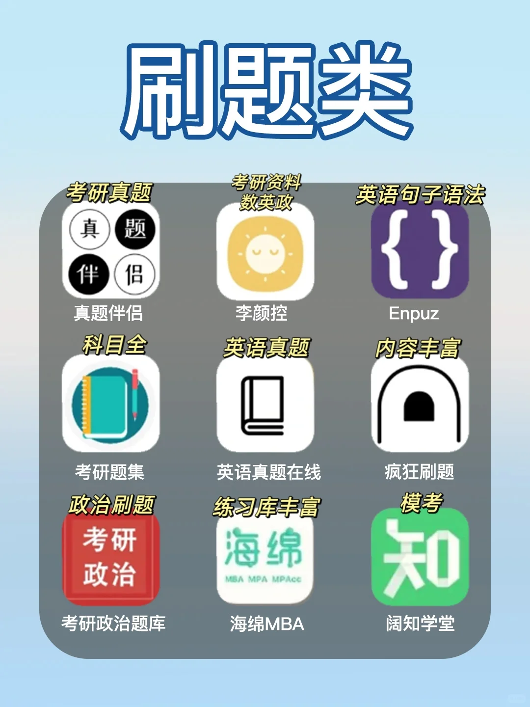 上岸‼️考研备考宝藏神仙软件推荐🔥刷题