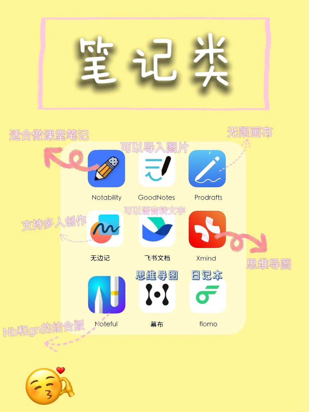 ☄️54款自学类app🔥帮你拉开与同龄人的