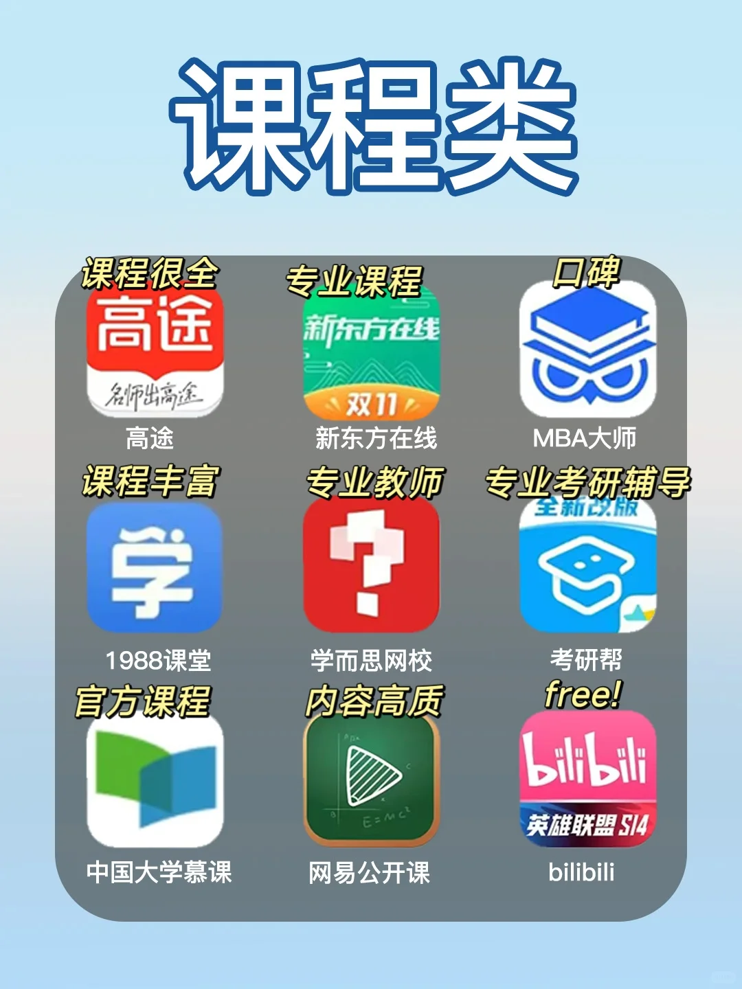 上岸‼️考研备考宝藏神仙软件推荐🔥刷题