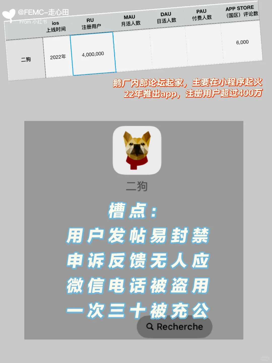 15年老用户对国内Dating app📱的大吐槽！