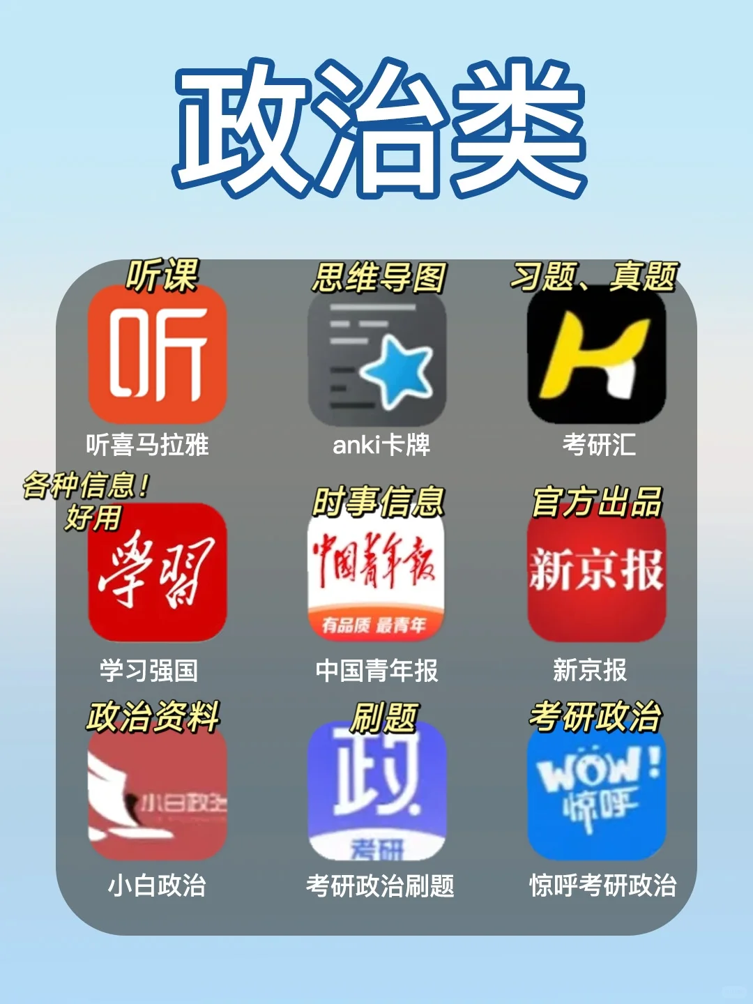 上岸‼️考研备考宝藏神仙软件推荐🔥刷题