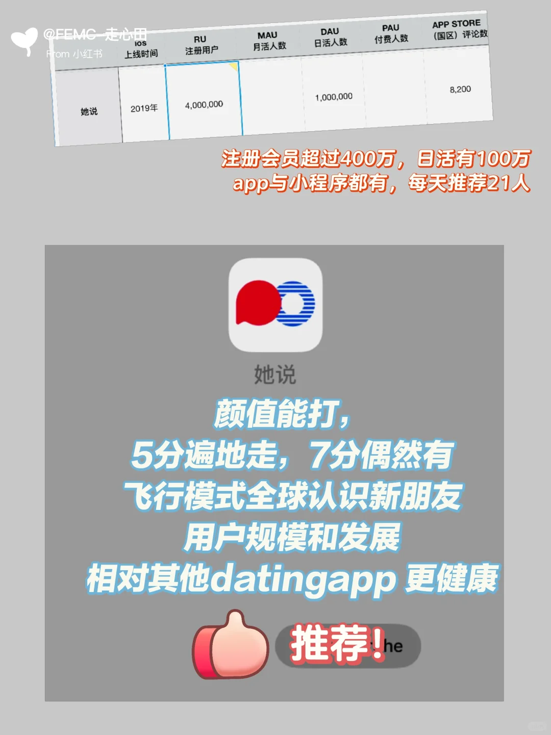 15年老用户对国内Dating app📱的大吐槽！