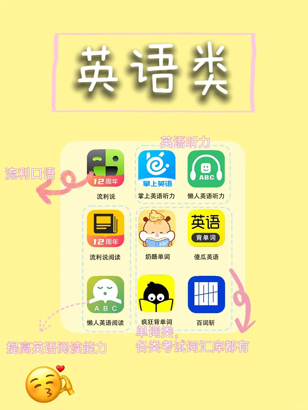 ☄️54款自学类app🔥帮你拉开与同龄人的