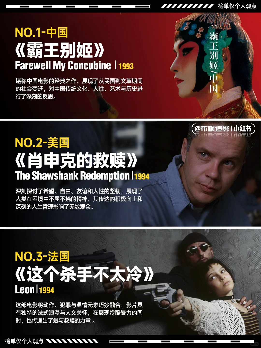 各国最具代表性/综合评分最高的电影✨