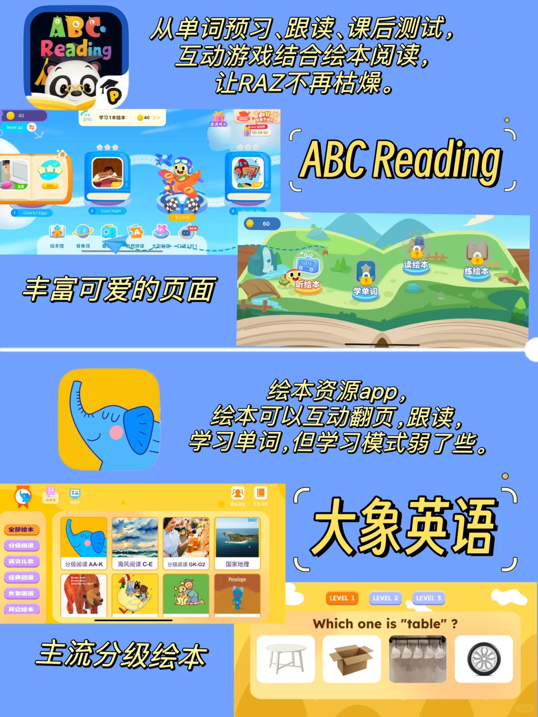 交了三年智商税，才淘出来的宝藏英语app