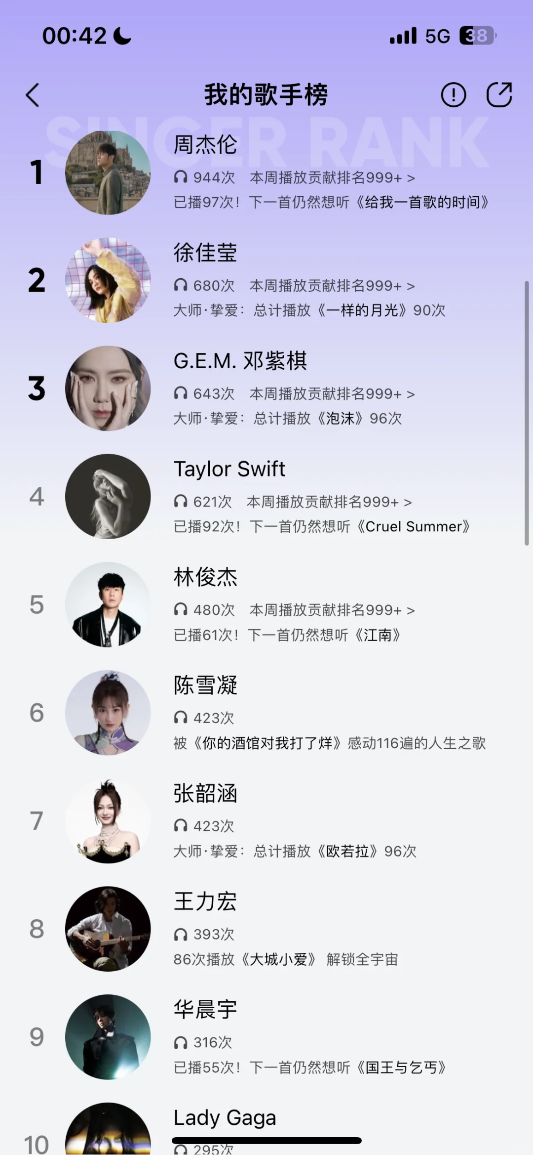 同时用三个音乐软件好难受啊