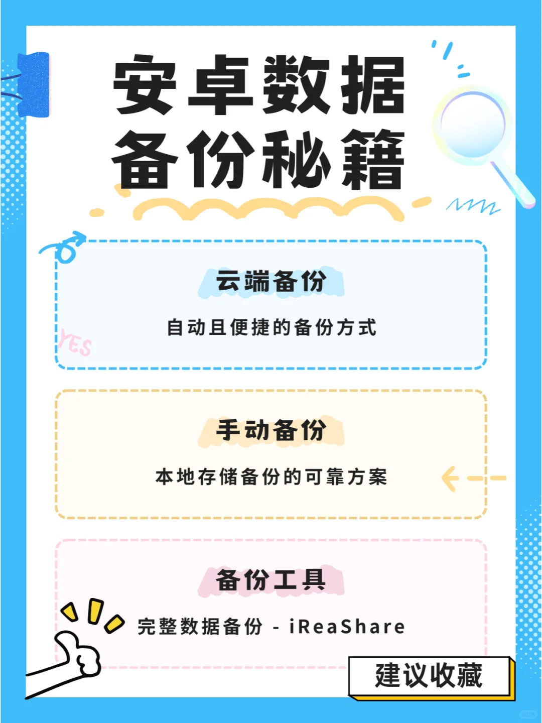 📱安卓数据备份秘籍来啦!