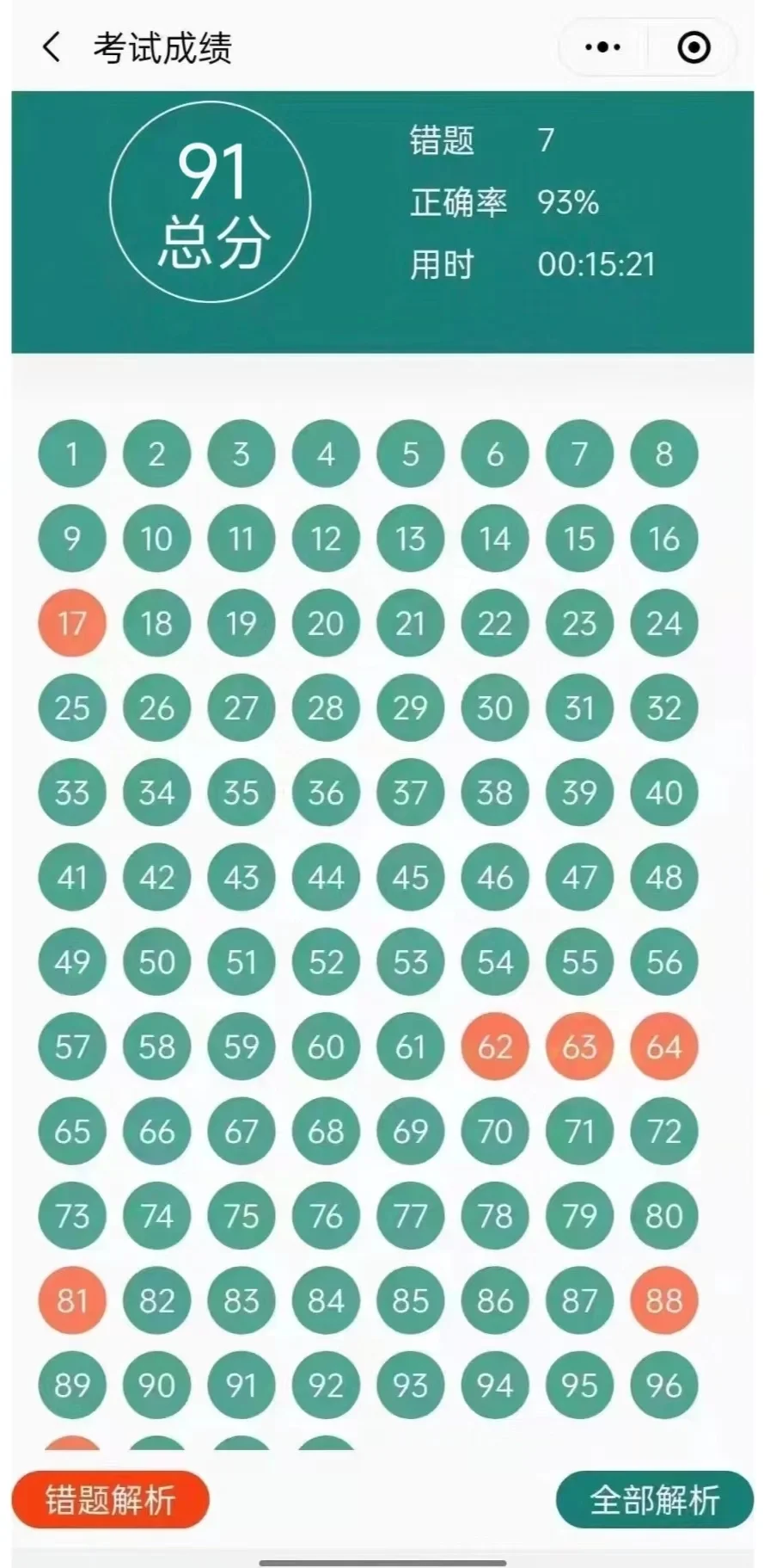 初级会计终于一片绿了，请死磕这个app
