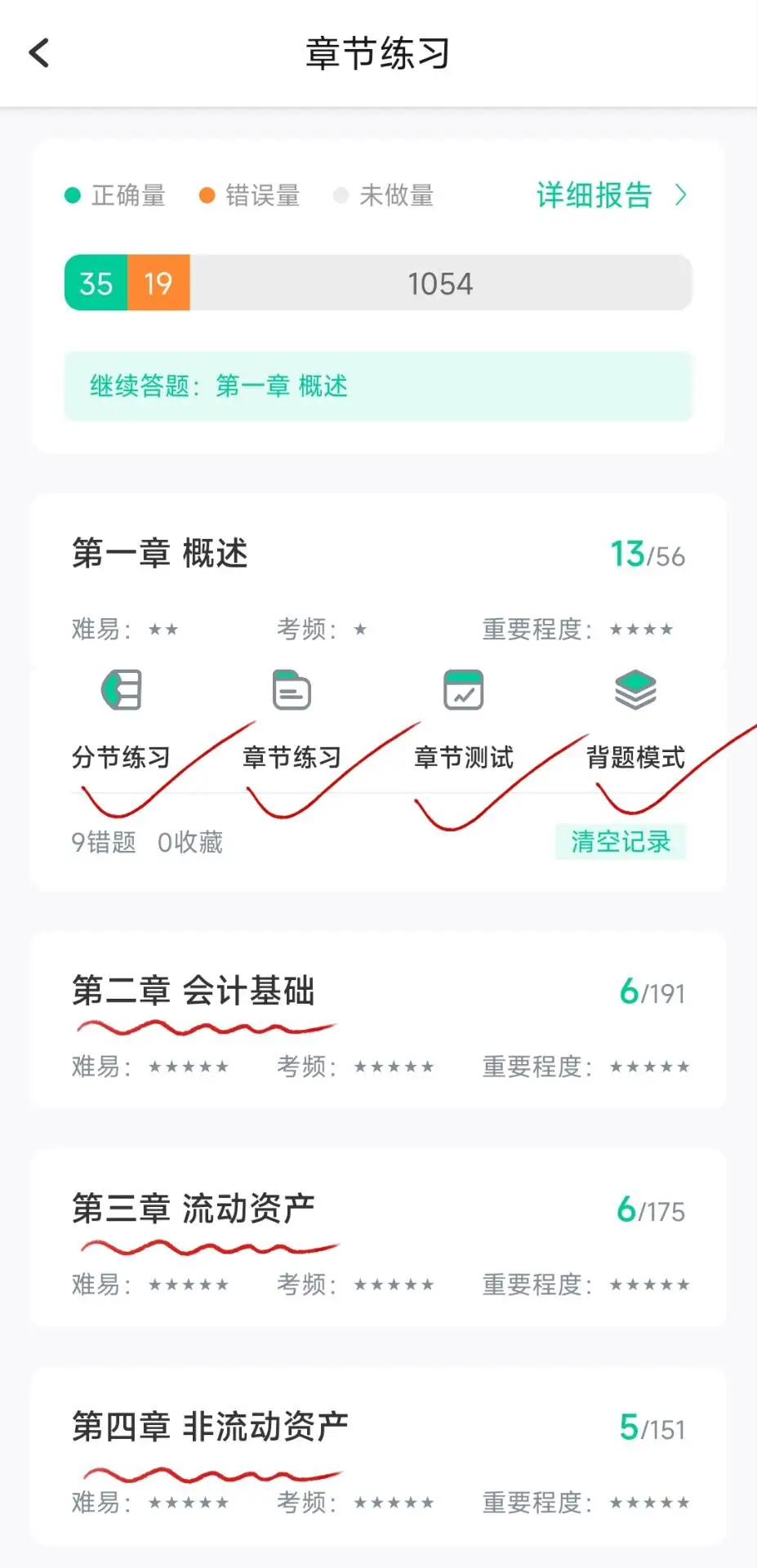 初级会计终于一片绿了，请死磕这个app