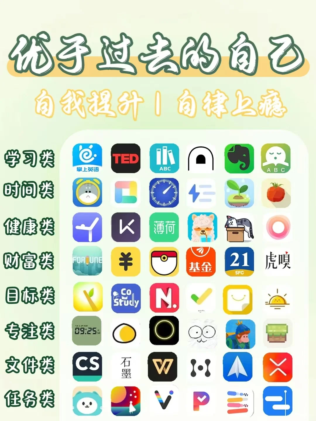 💫拒绝摆烂!48款私藏自律类app分享🔥