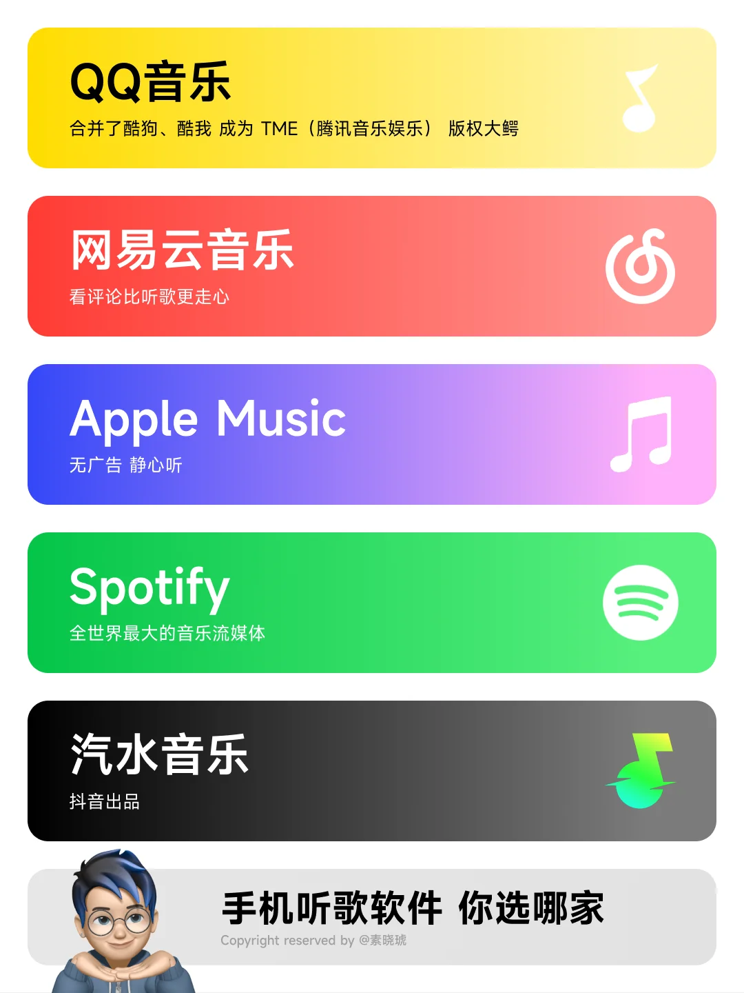 报一下 你手机里的音乐软件？
