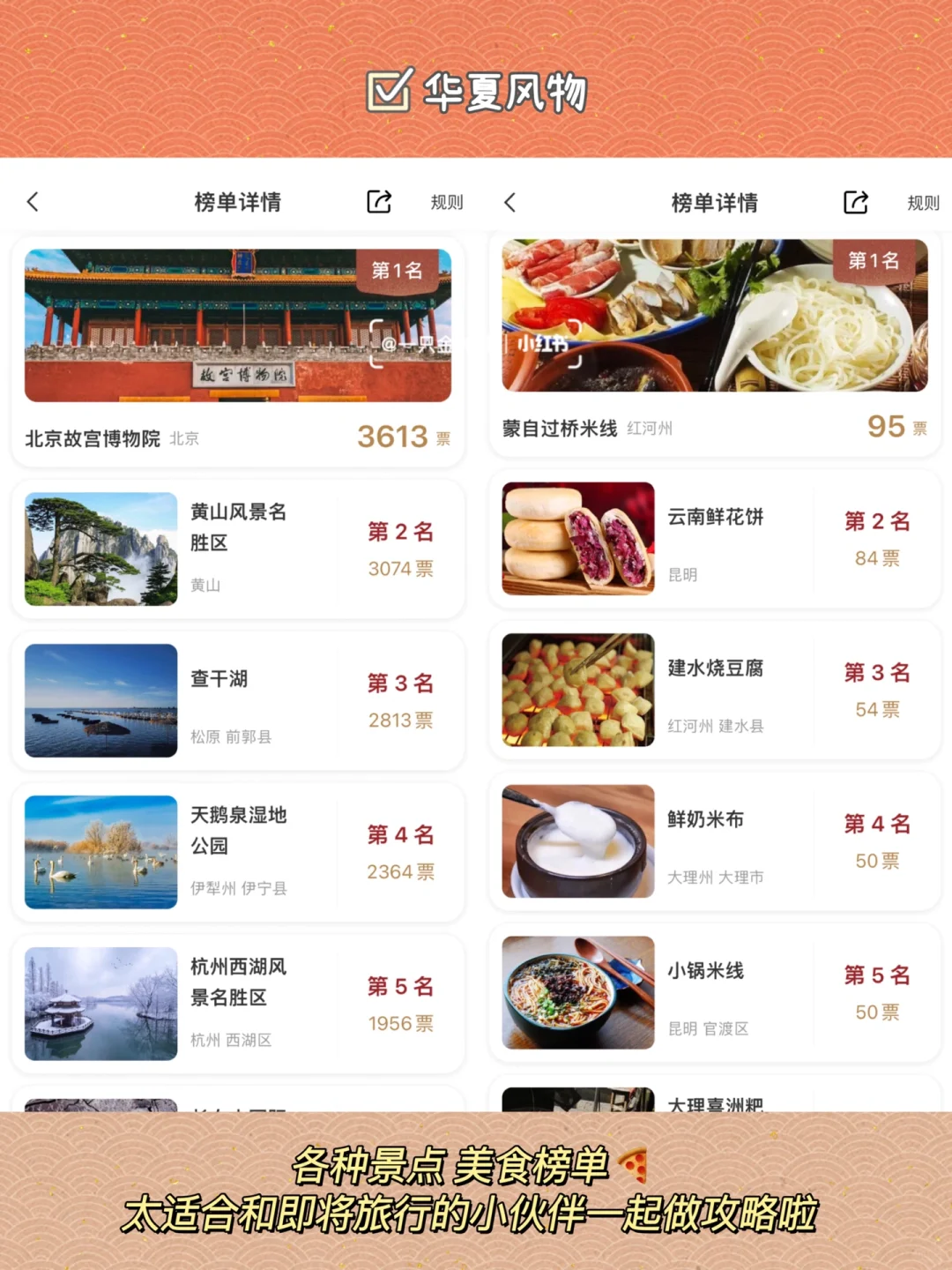 太牛了!🥘这软件居然实现了我环游中国的梦!