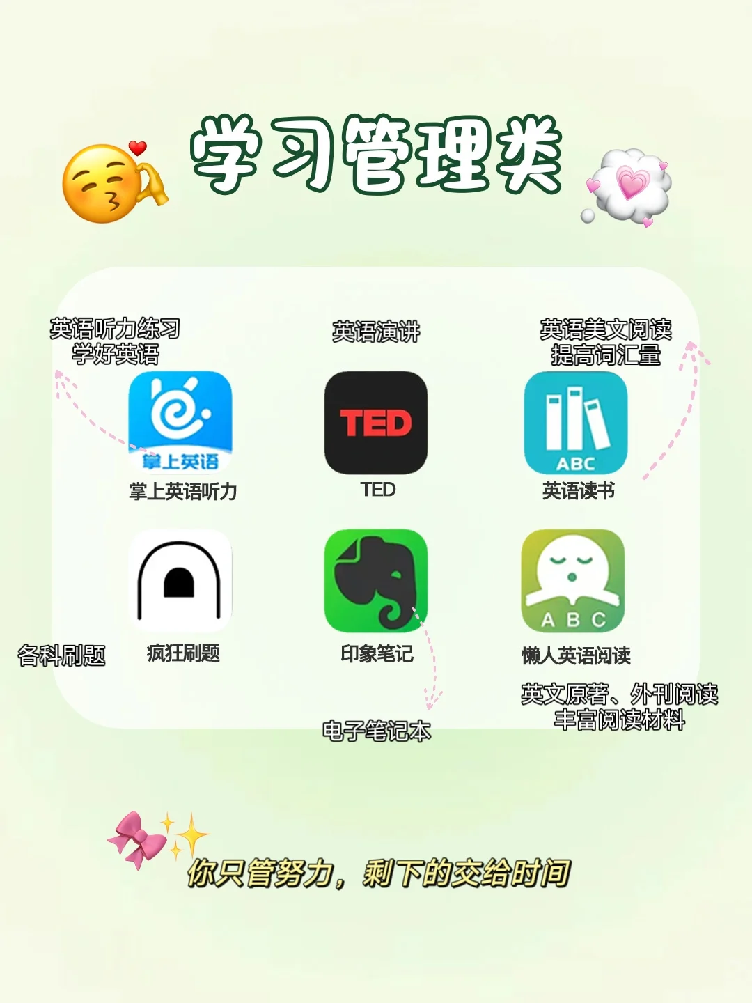 💫拒绝摆烂!48款私藏自律类app分享🔥