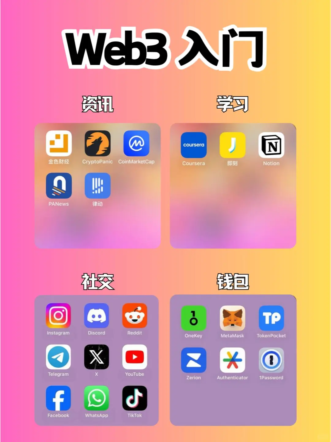 web3新人必选的几大app