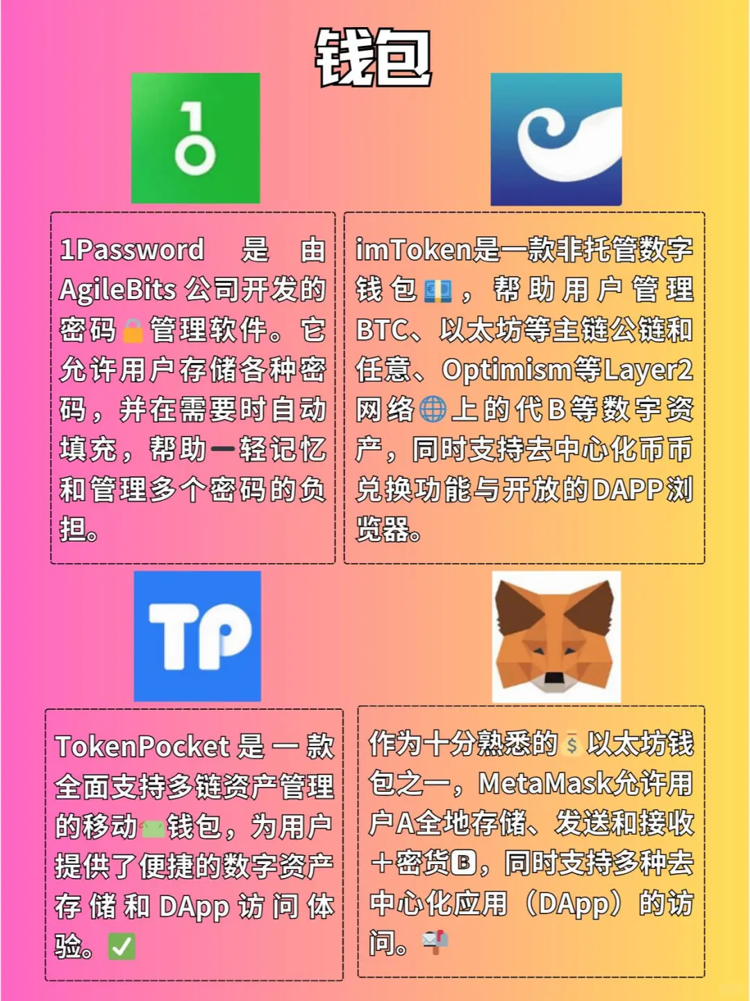 web3新人必选的几大app