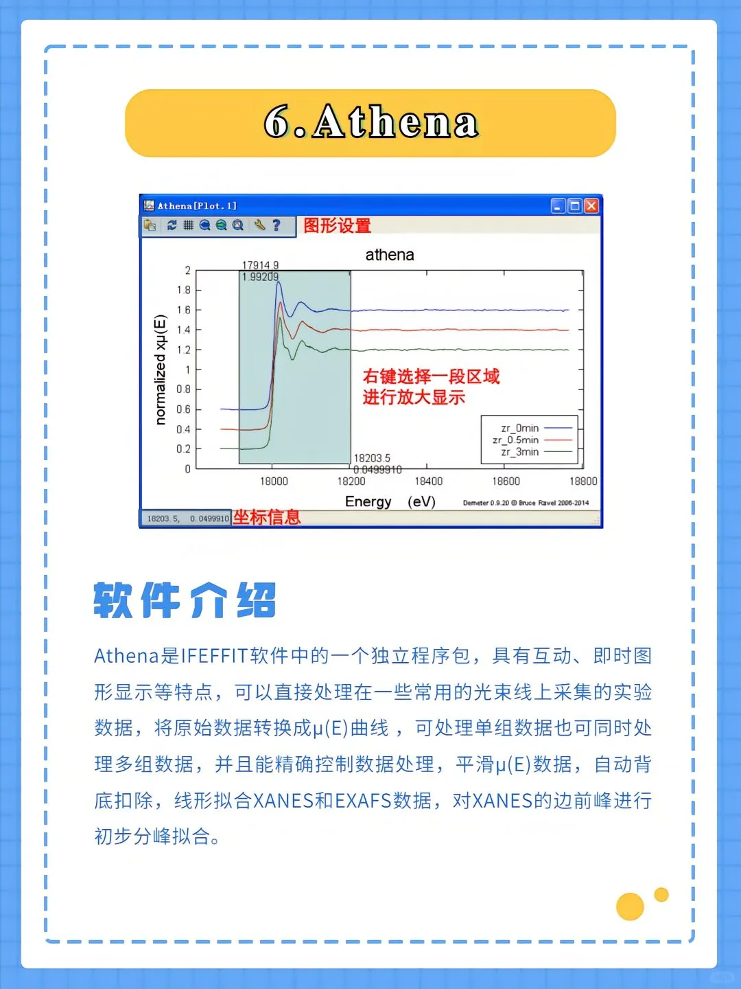 材料人必备的十大表征分析软件