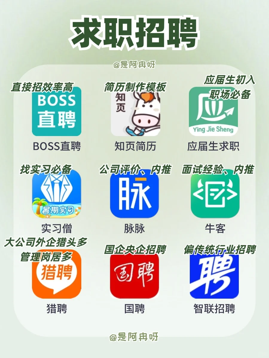 打工人必备🔥54款冷门宝藏APP!升职加薪