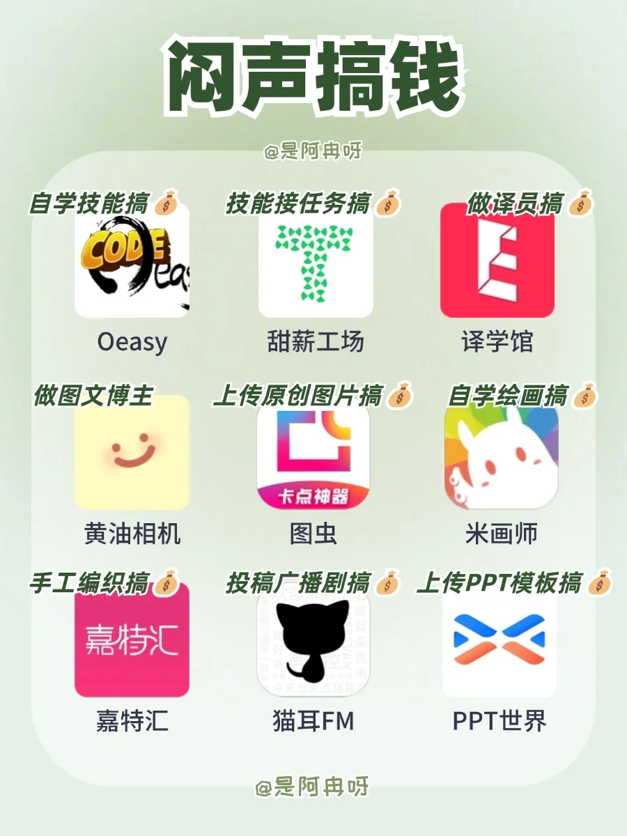 打工人必备🔥54款冷门宝藏APP!升职加薪