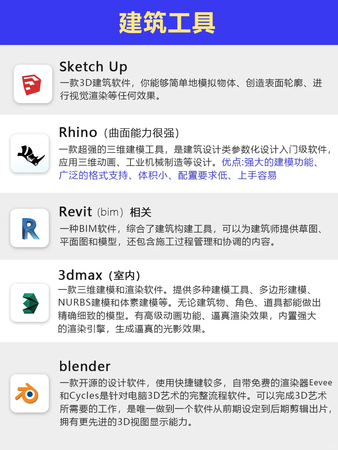 超全建筑设计软件，工程人必备