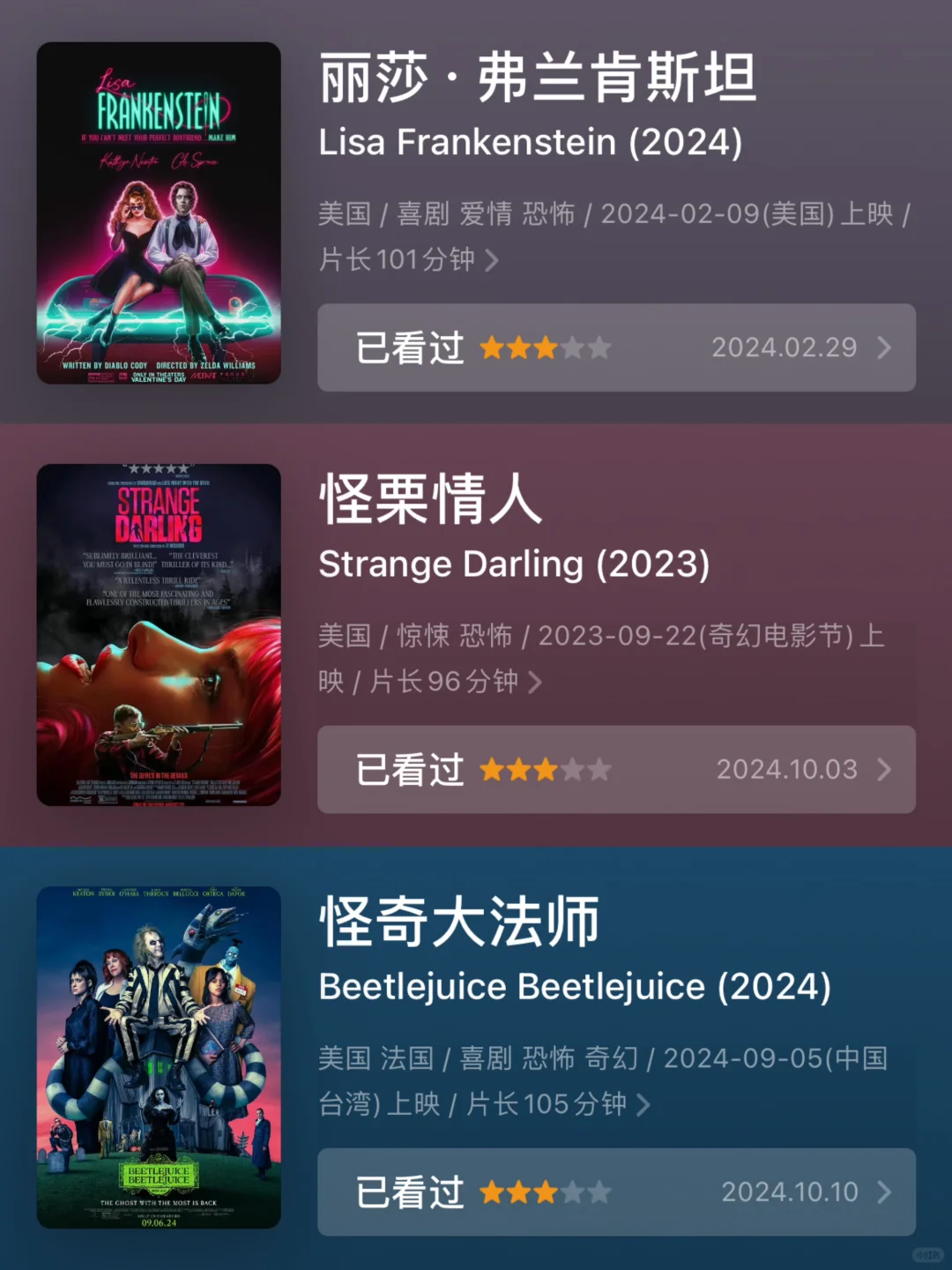 🎬胆小慎入😱盘点2024年度高分恐怖电影