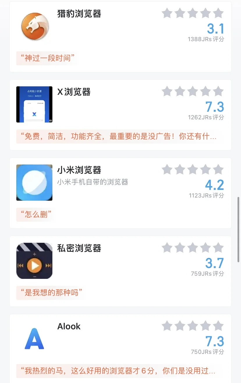 常用浏览器盘点