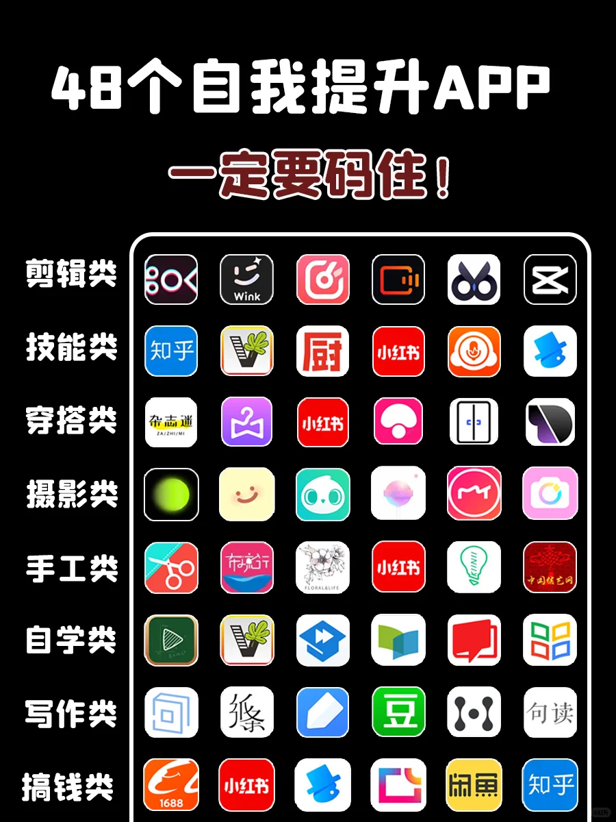 自我提升|学习必备|48个小众APP合集2