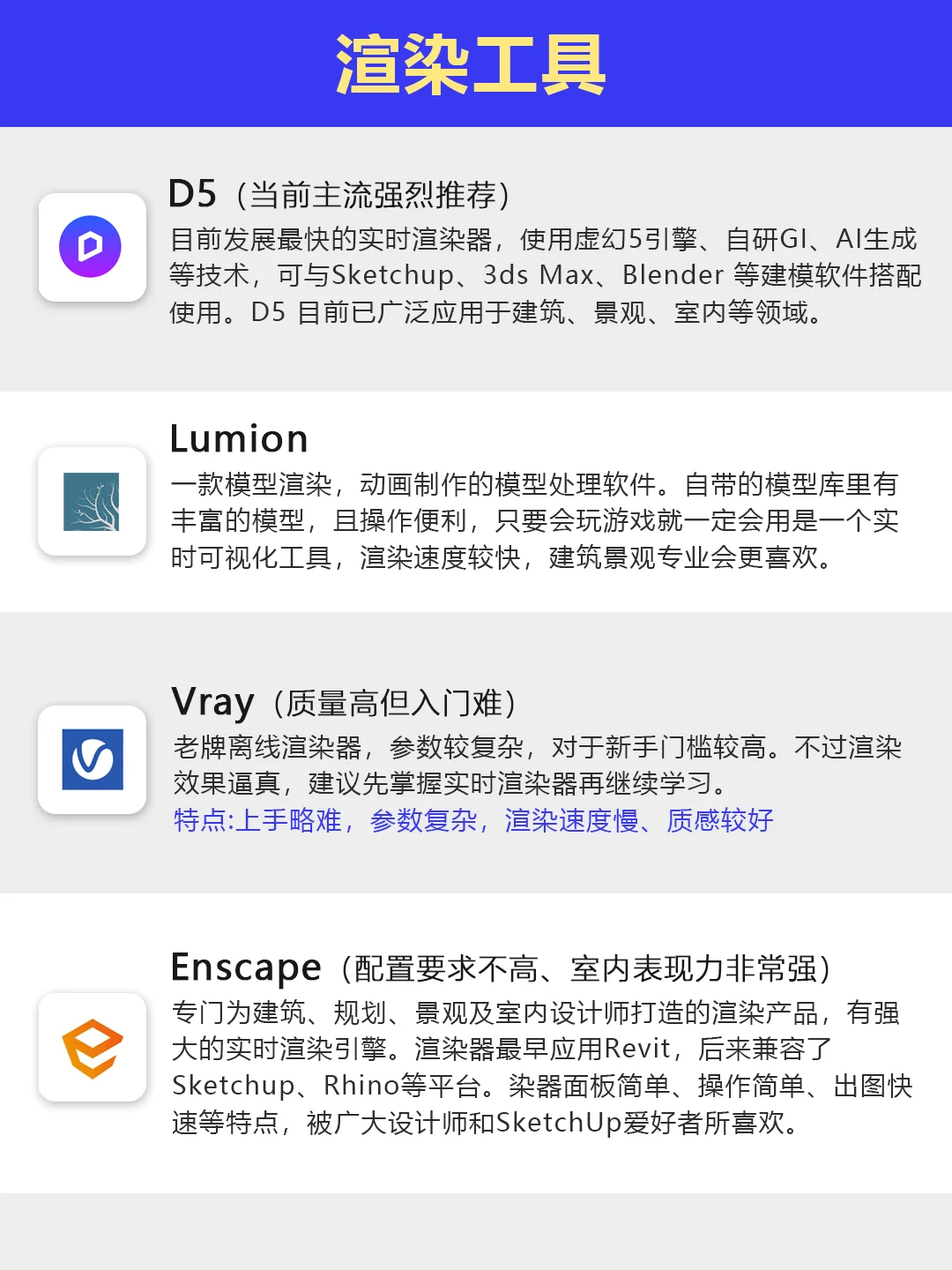 超全建筑设计软件，工程人必备