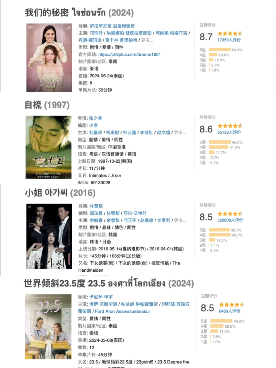 备忘录存了很久的le电影🎬