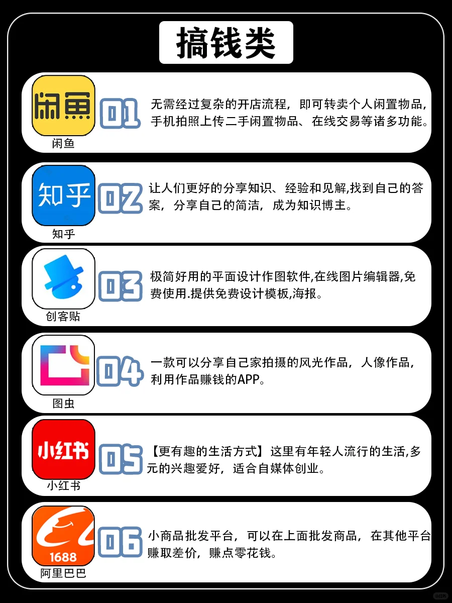 自我提升|学习必备|48个小众APP合集2