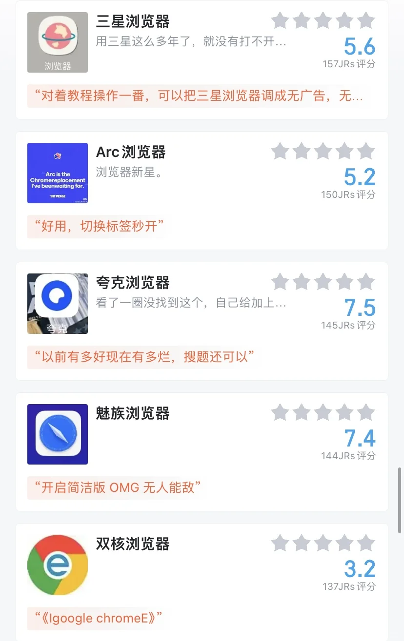 常用浏览器盘点