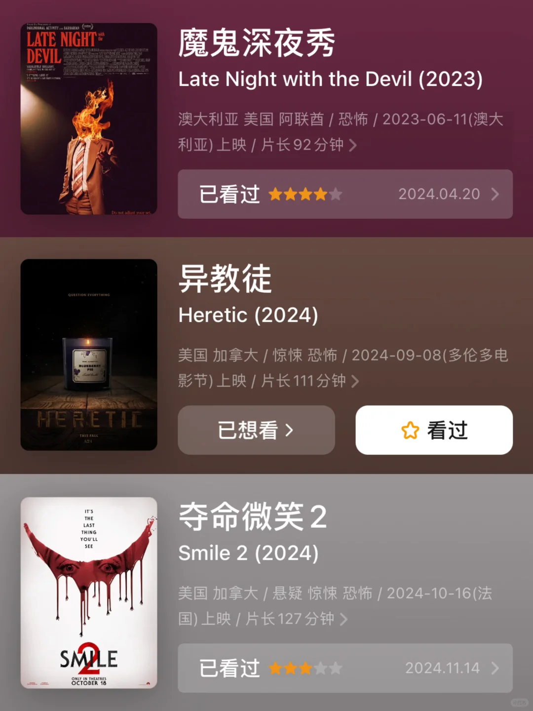 🎬胆小慎入😱盘点2024年度高分恐怖电影