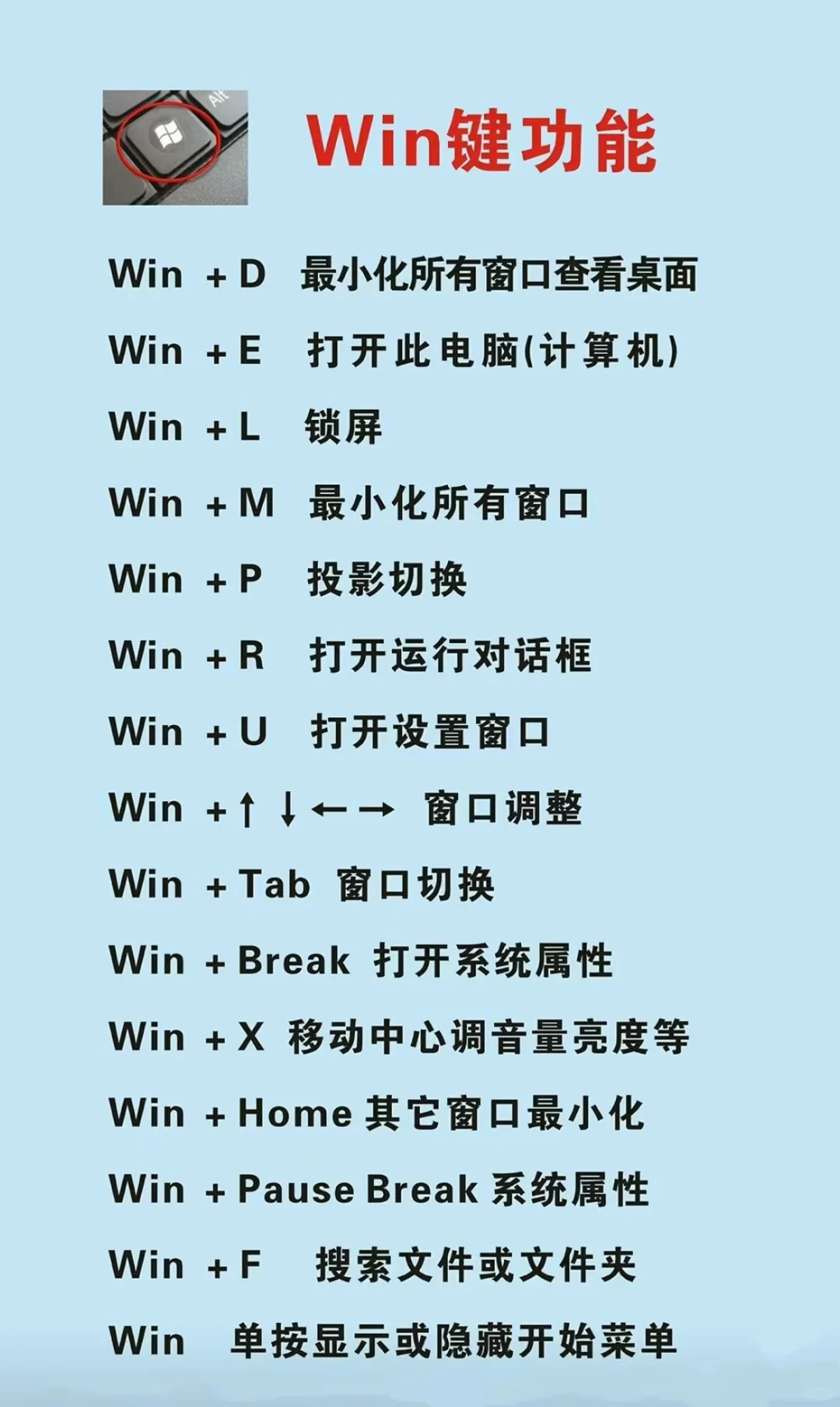 快捷键，码住，零基础快收藏❗️