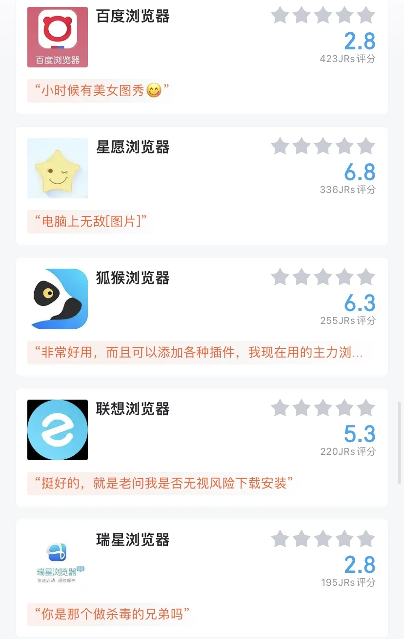 常用浏览器盘点