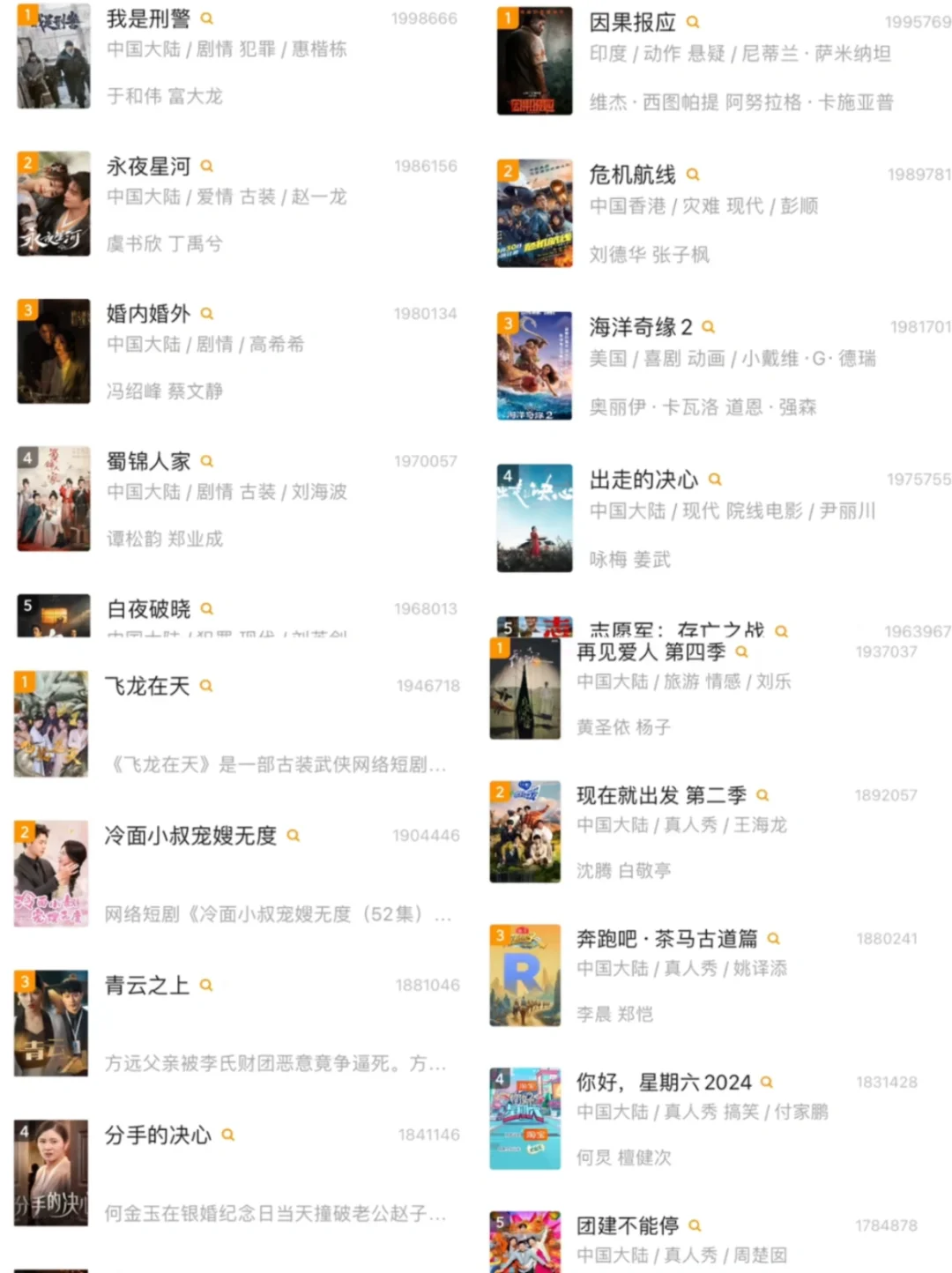 推荐免费看剧app，iOS 安卓都可用！