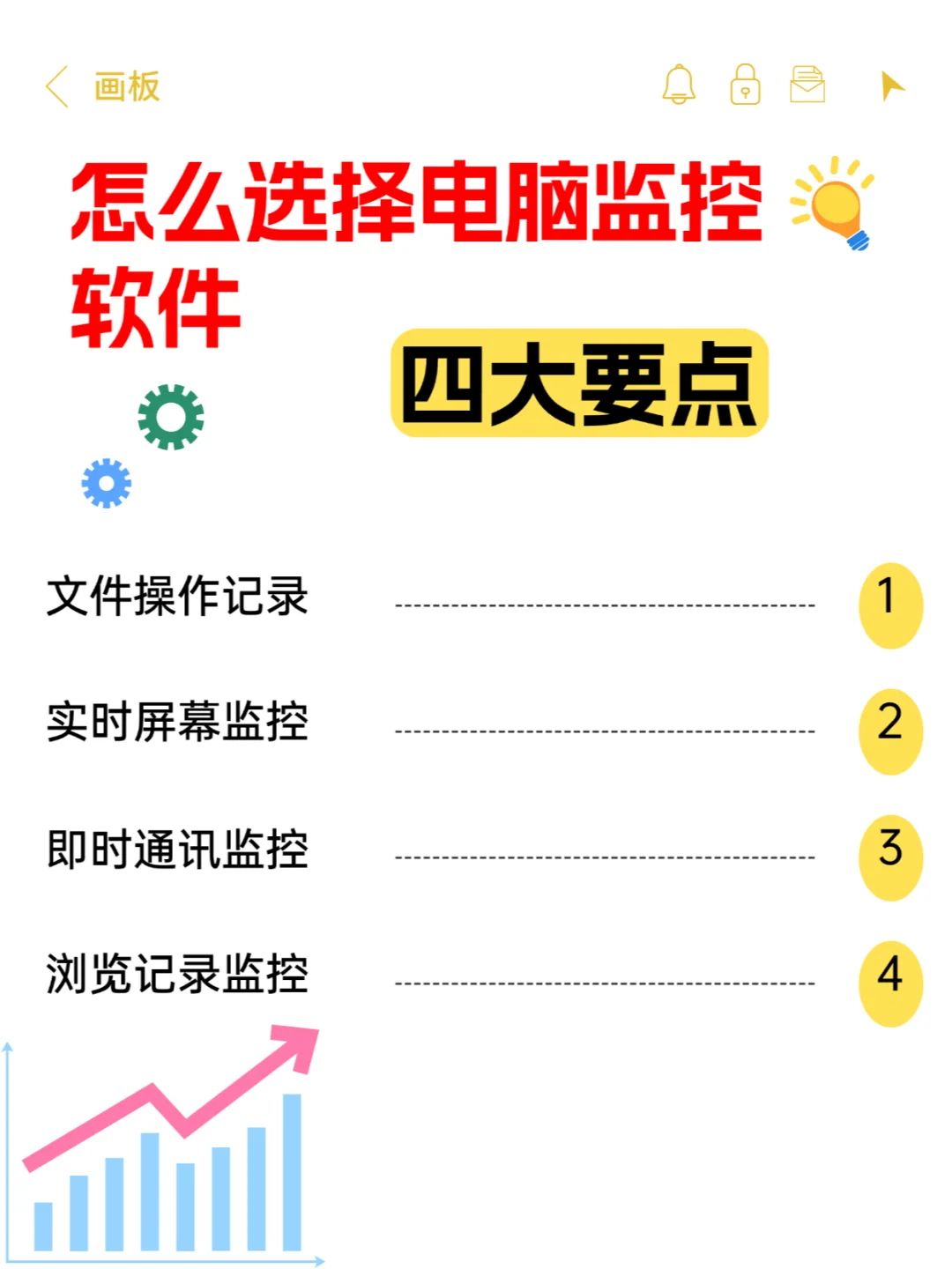 选择电脑监控软件，这四点最重要