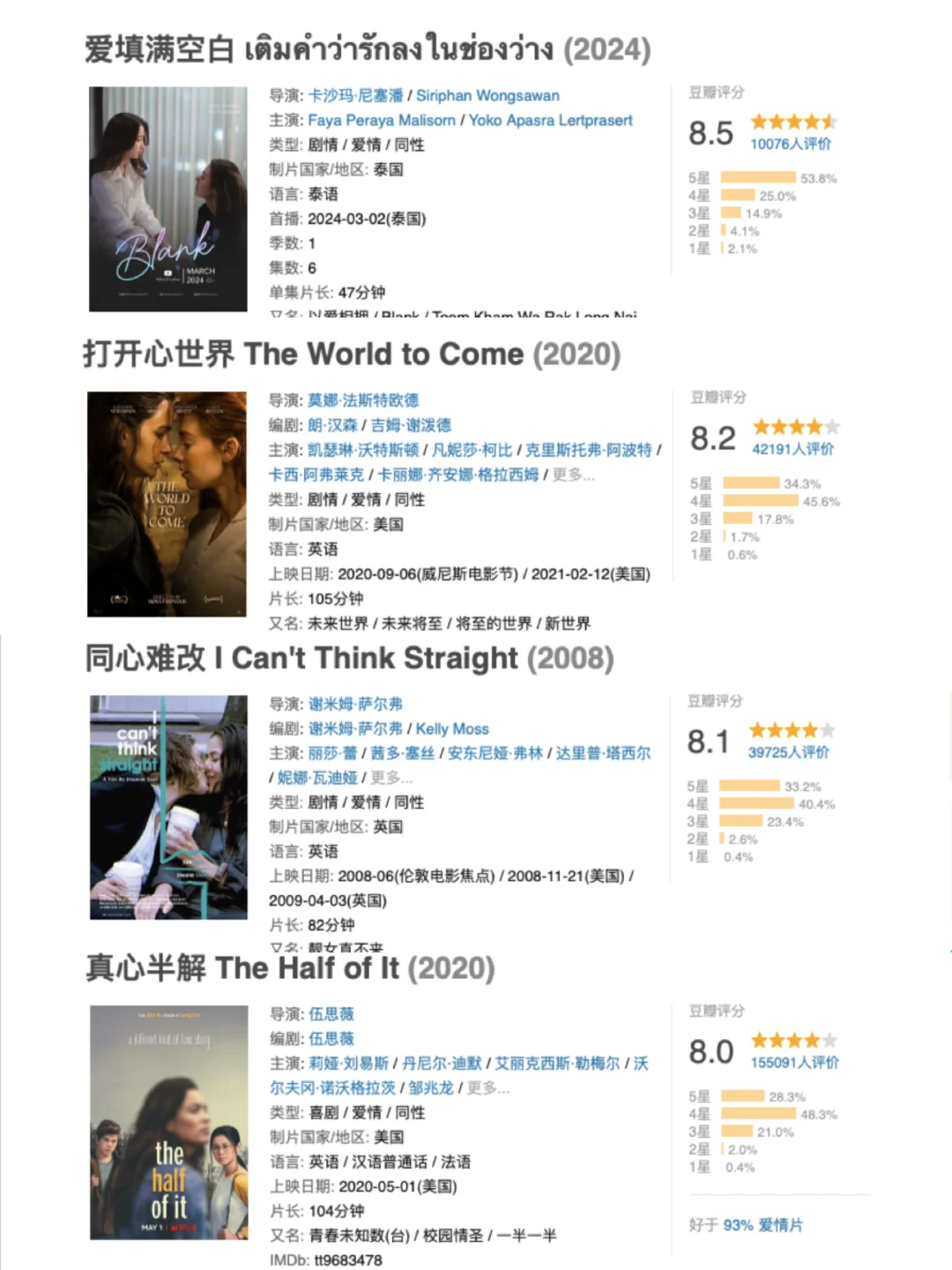 备忘录存了很久的le电影🎬