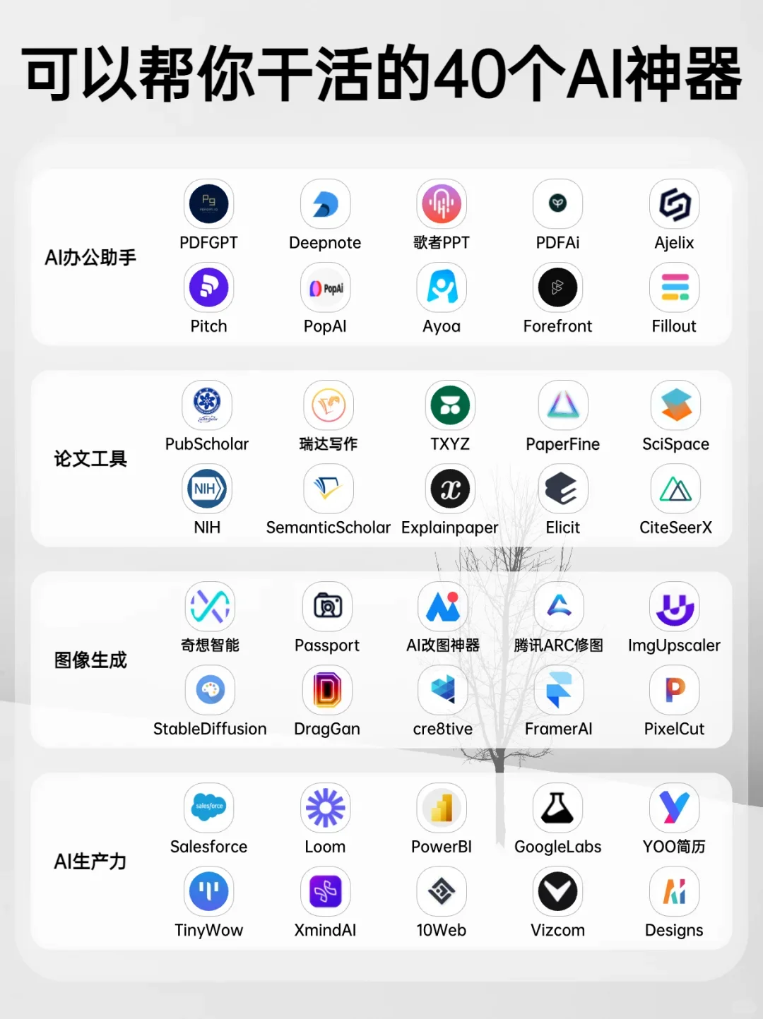 整理了13天!40个AI工具,亲测好用🔥