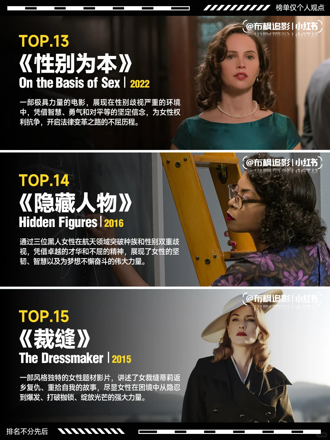 近十年女性主义电影彰显力量，你看过几部？