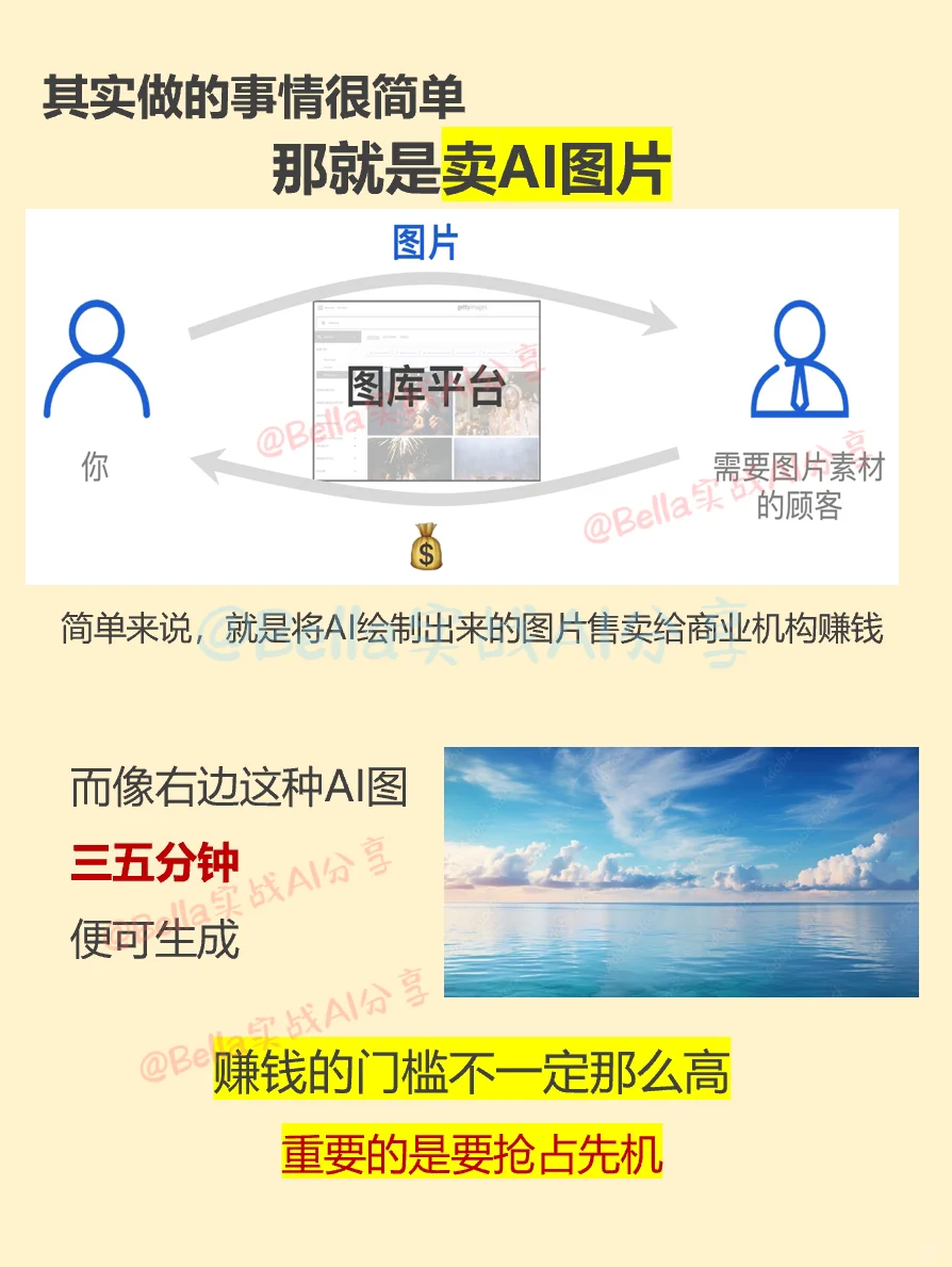 这个平台可以让你每周远程赚300美金!